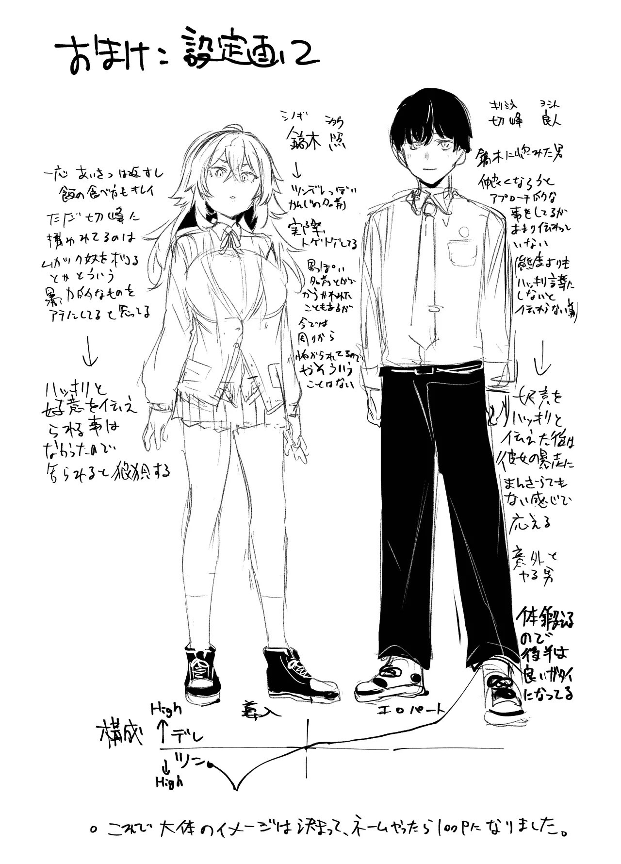 魔王姫は好意が弱点 Page.104