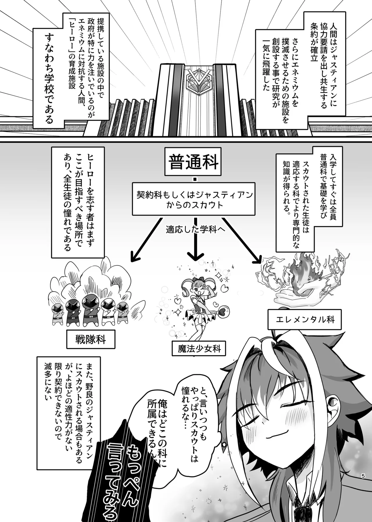 新人マジカルボーイ活動記録 Page.5