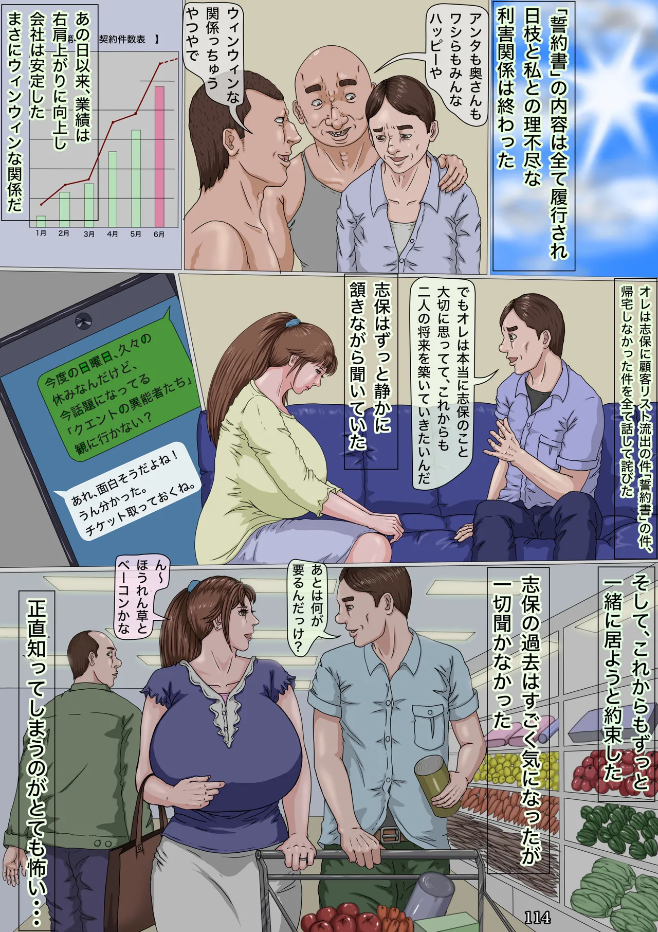 その凌辱、同意につき あんなに嫌がっていた妻がなぜ... Page.115
