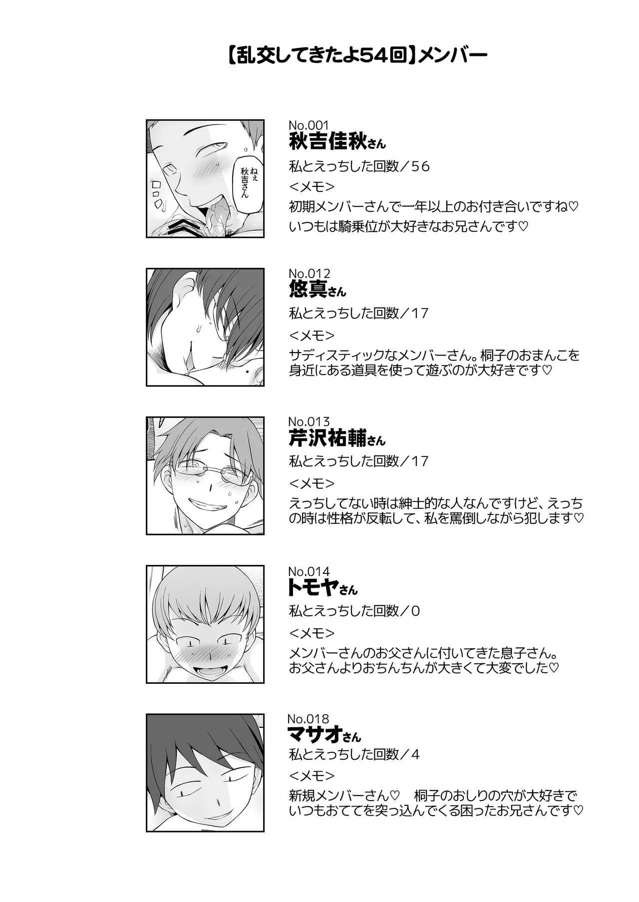 人妻・桐子の調教寝取られ性活 総集編 Page.373