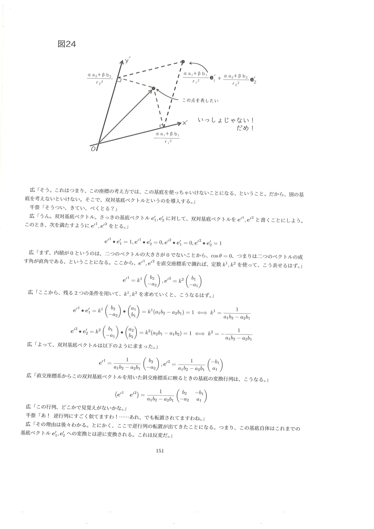 篠澤広に物理学を解説してもらう合同 Page.150