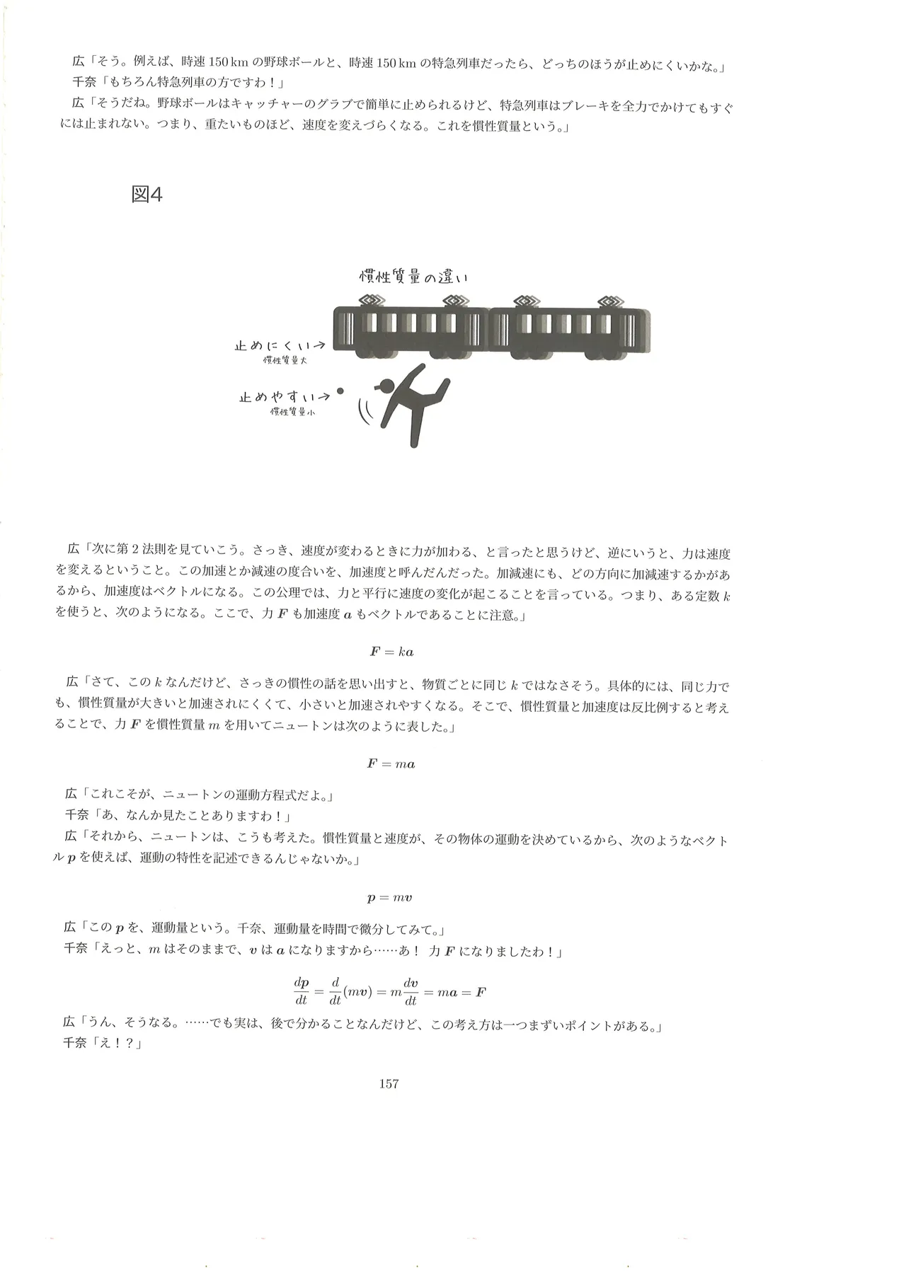 篠澤広に物理学を解説してもらう合同 Page.156