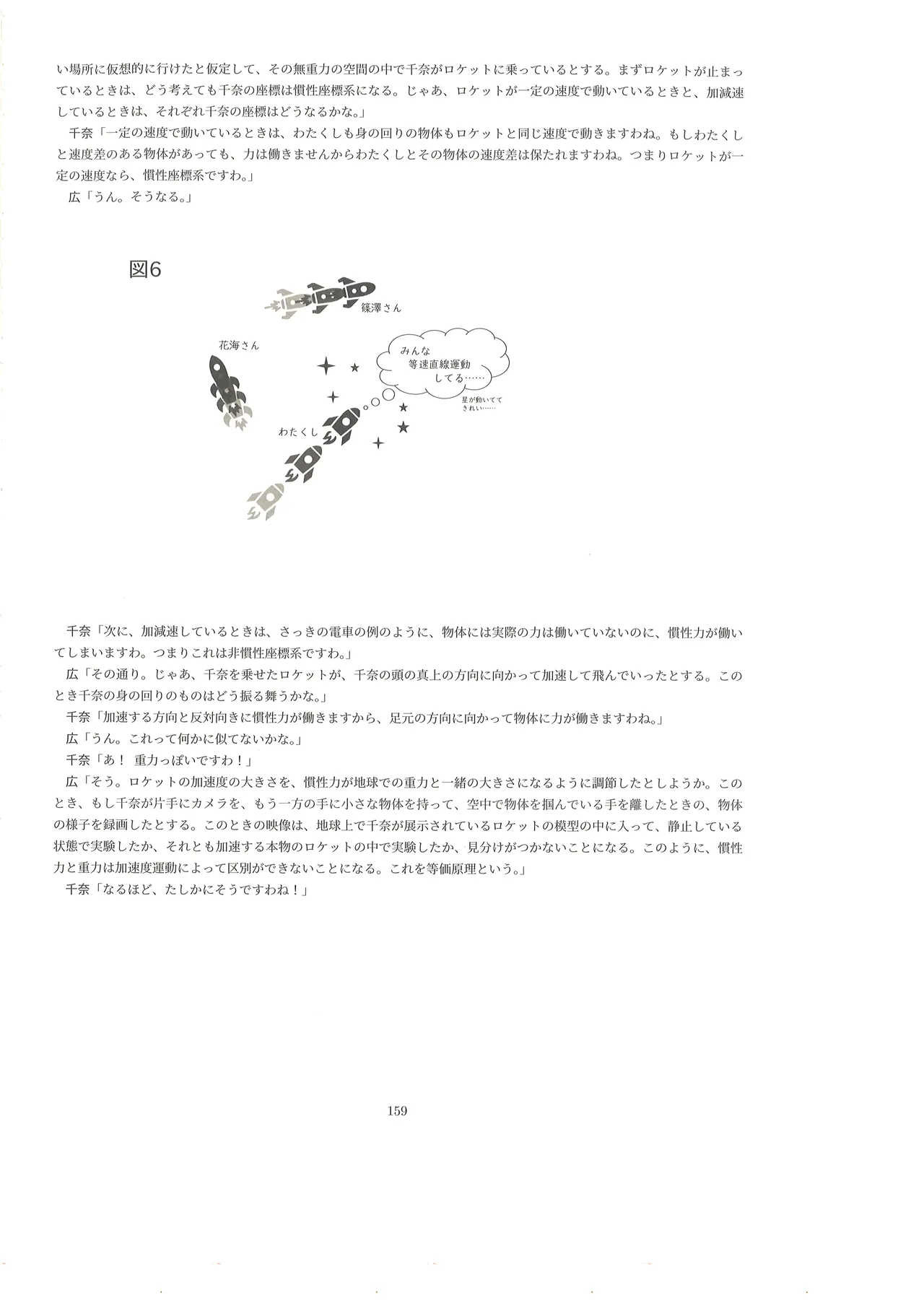 篠澤広に物理学を解説してもらう合同 Page.158
