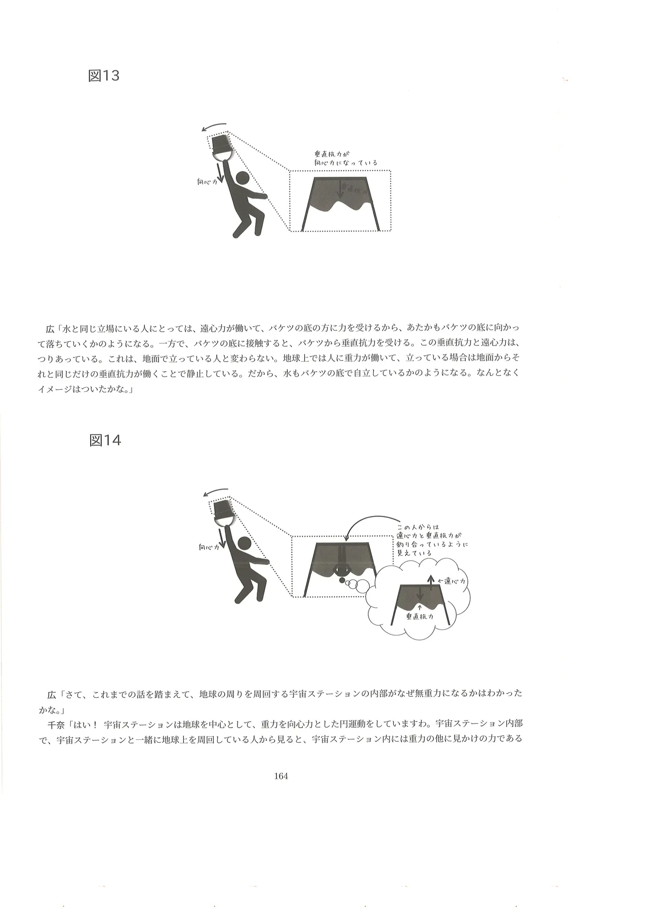 篠澤広に物理学を解説してもらう合同 Page.163