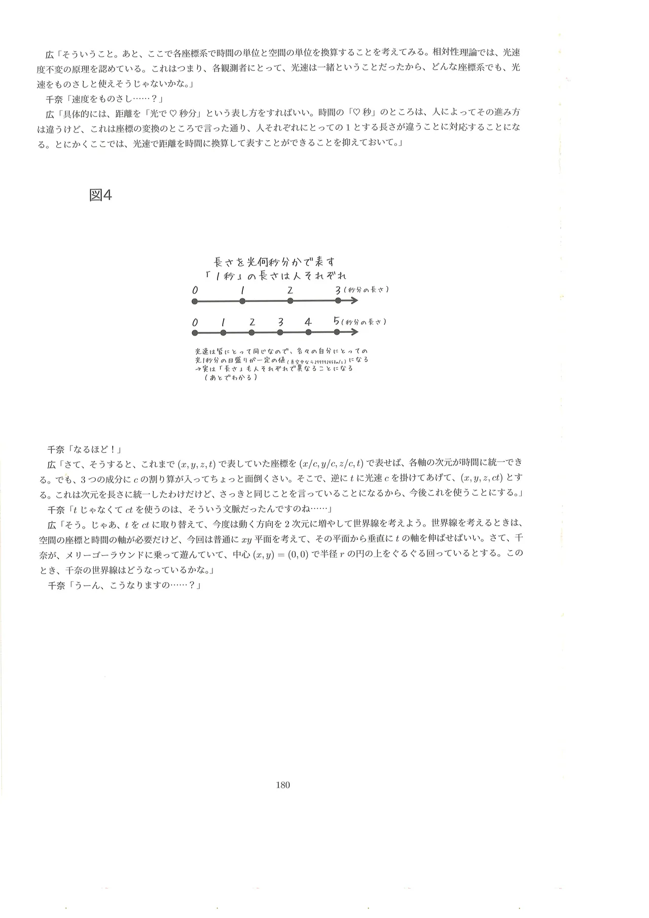 篠澤広に物理学を解説してもらう合同 Page.179