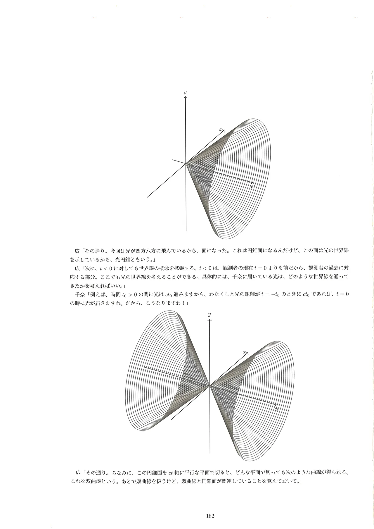 篠澤広に物理学を解説してもらう合同 Page.181