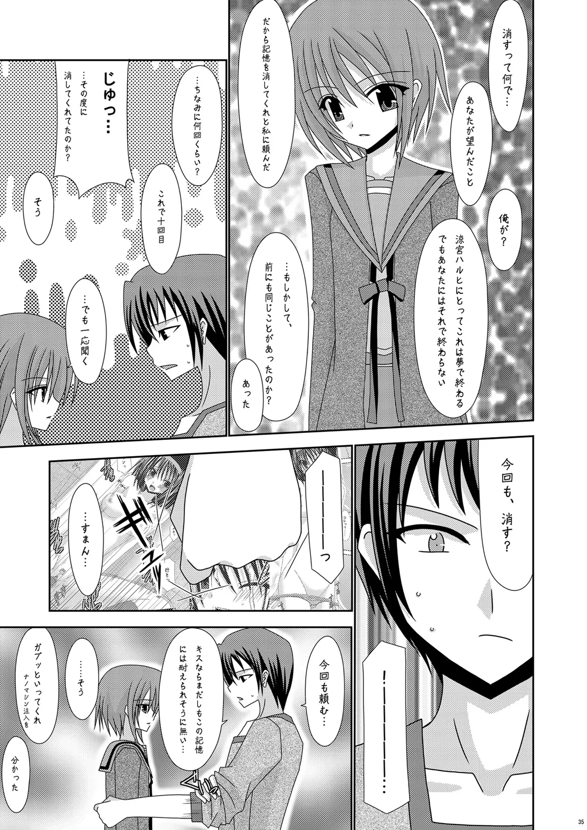 涼宮ハルヒの体疼 Page.35