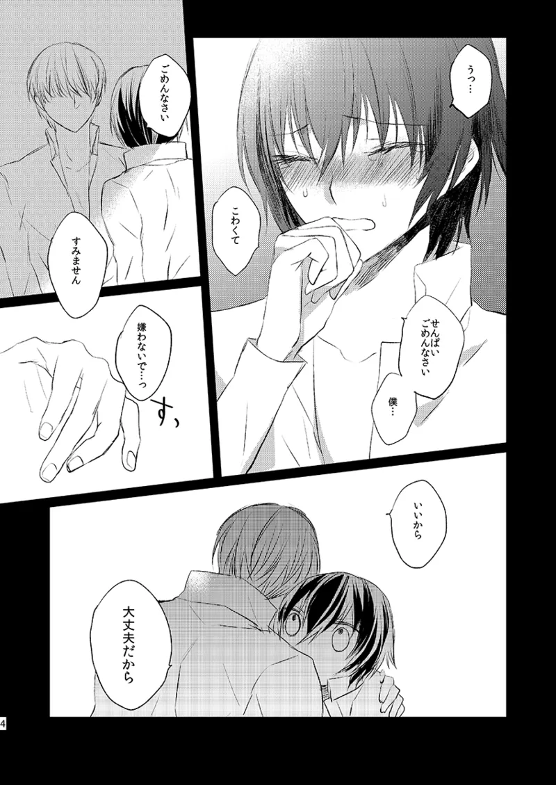 Addicted Page.3