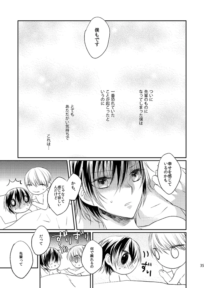 Addicted Page.33