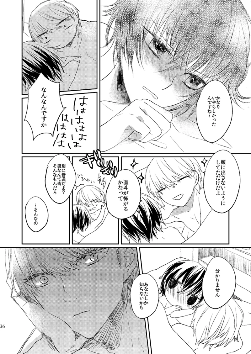 Addicted Page.34