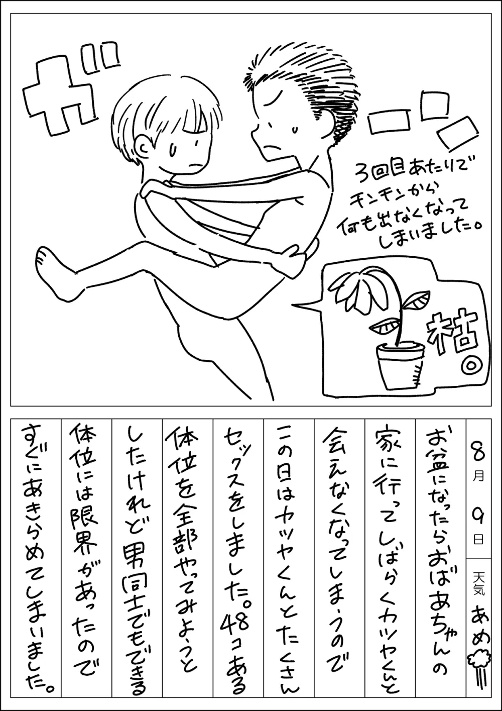 頂きエロ男子のジジ活G情 Page.94