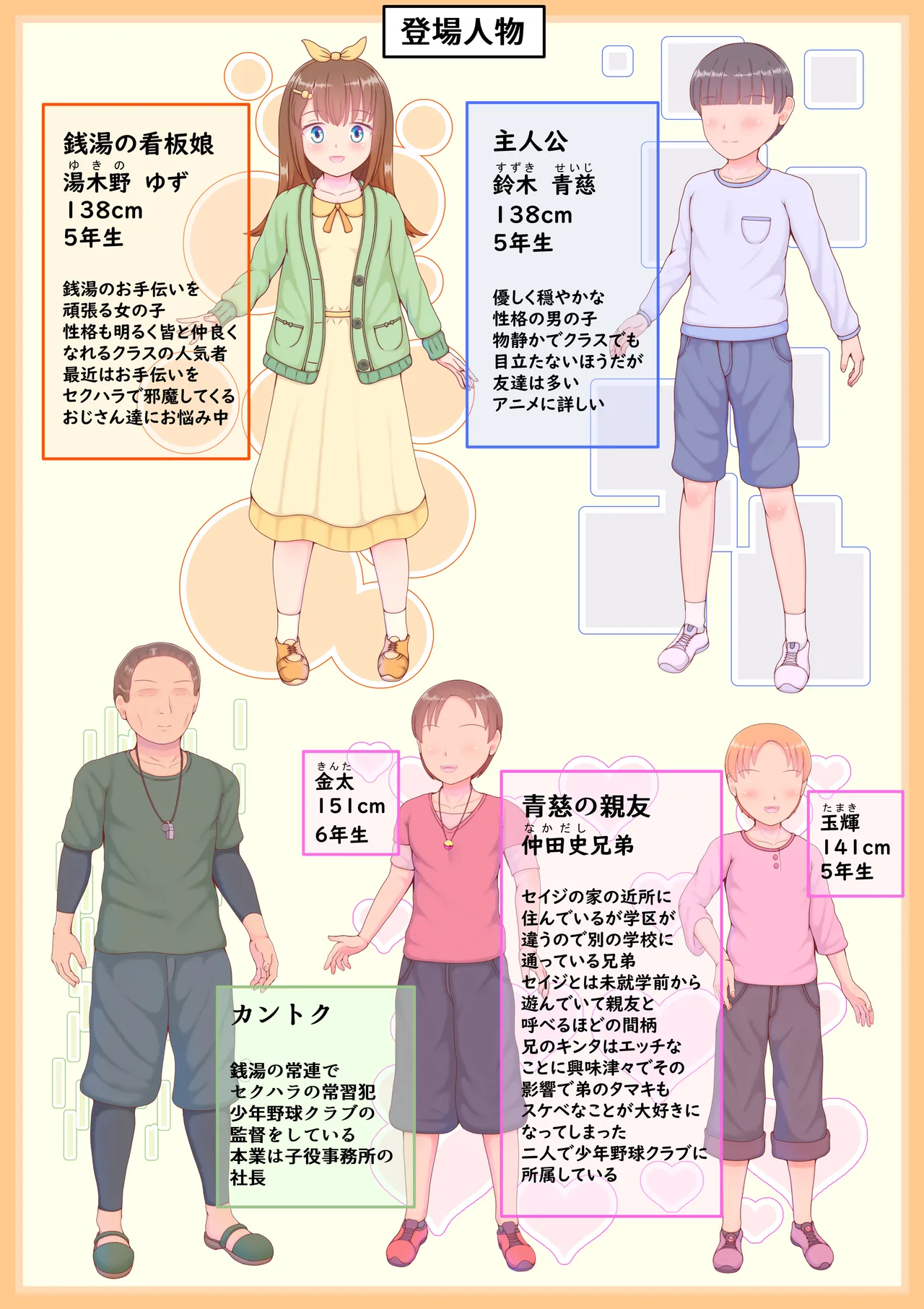 ボクの初恋の同級生が男湯でチンコ洗ってた Page.2