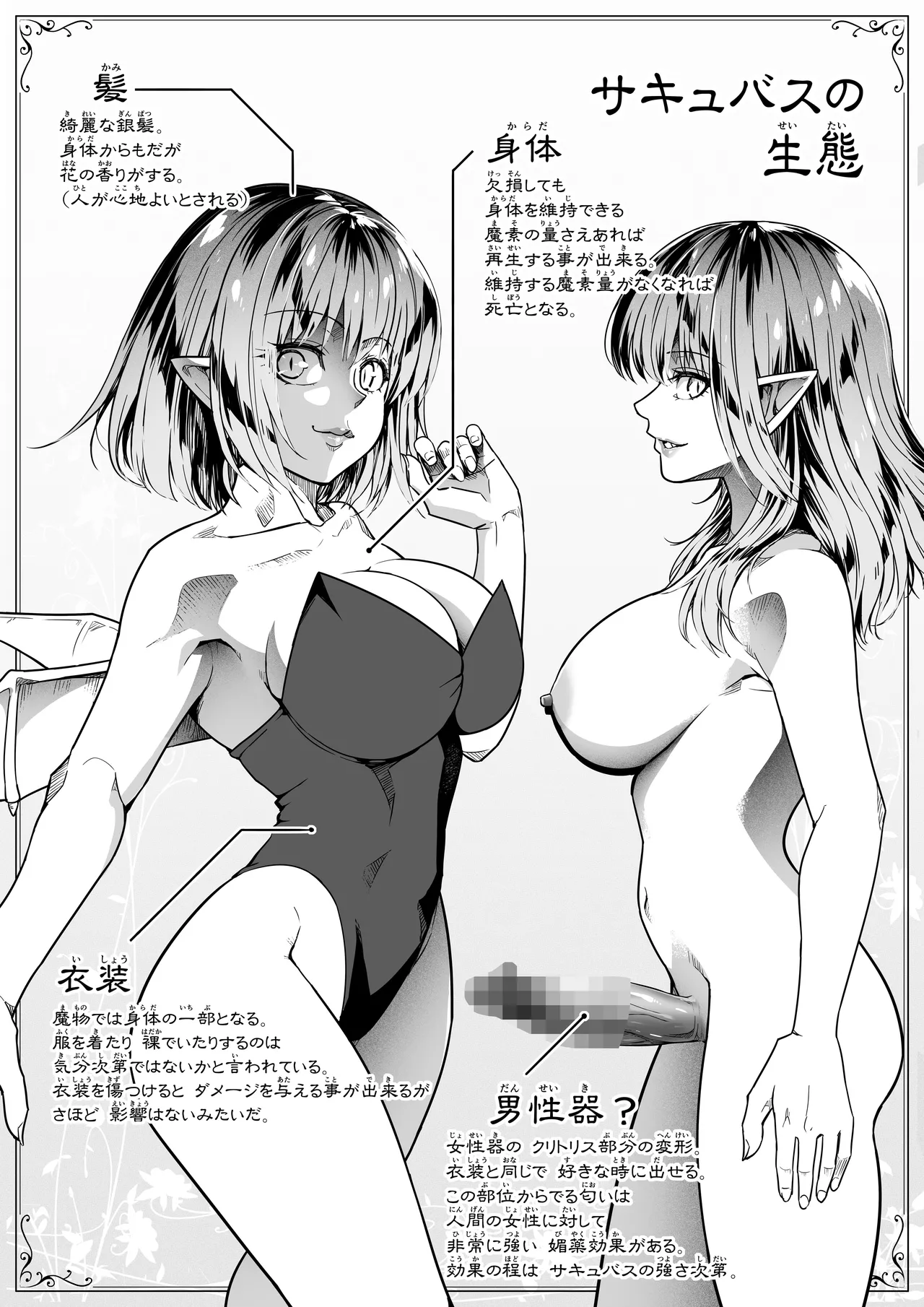力あるサキュバスは性欲を満たしたいだけ 18 END Page.2