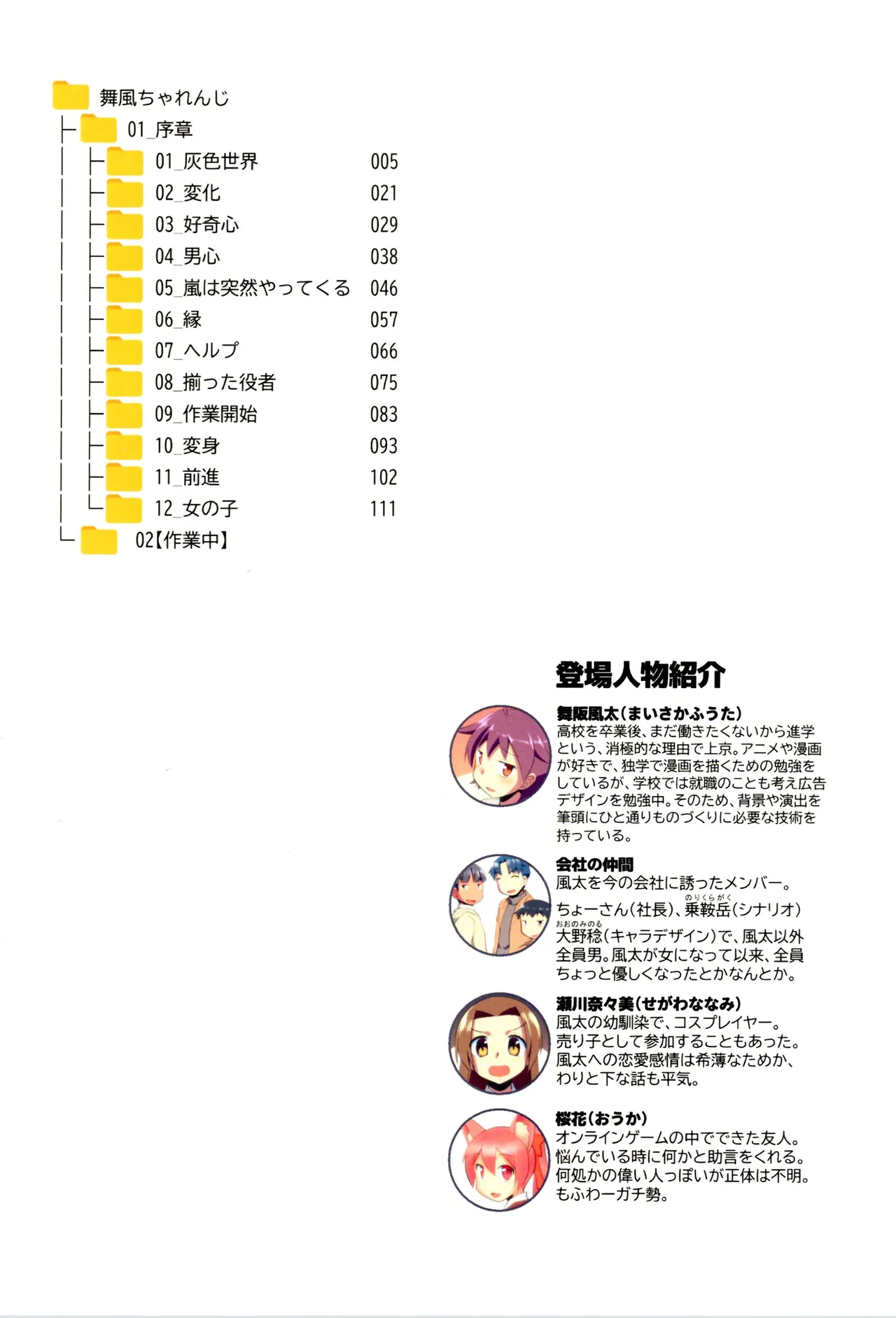 舞風ちゃれんじ1 Page.4