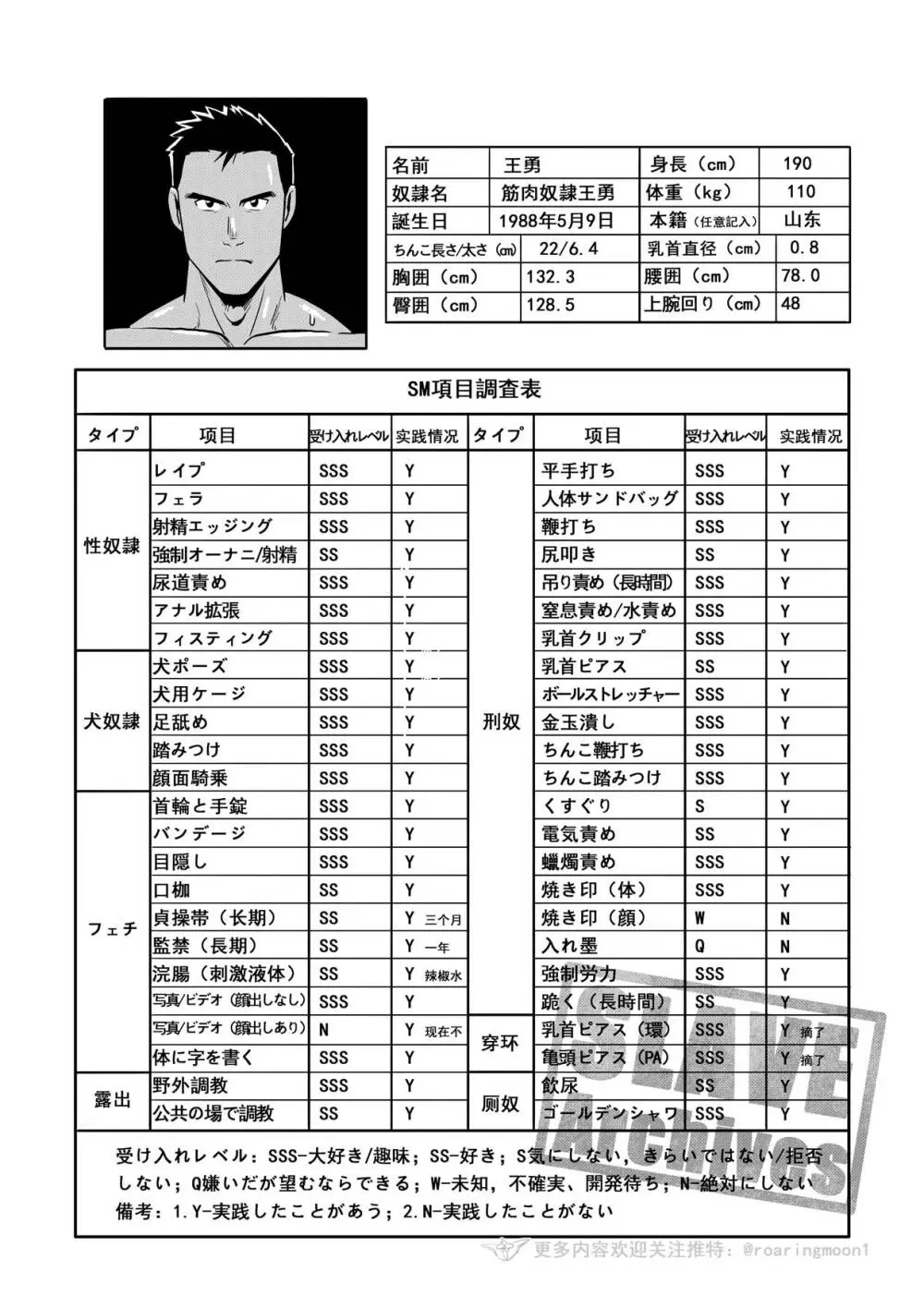 王勇/YONG WANG Page.2