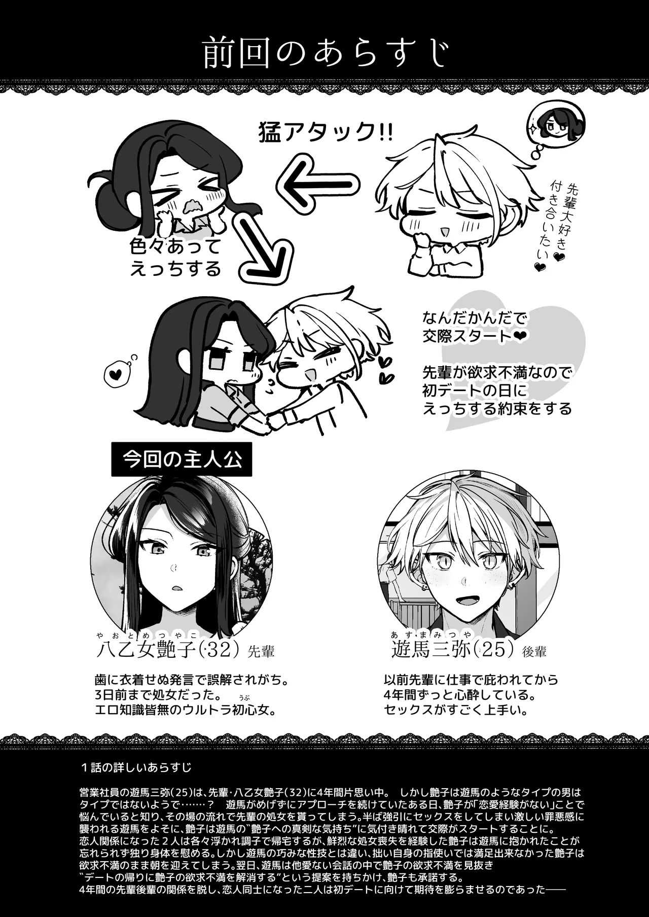 かくしごと×初デート -デカ女上司と元チャラ男の後輩くん＃2- Page.8
