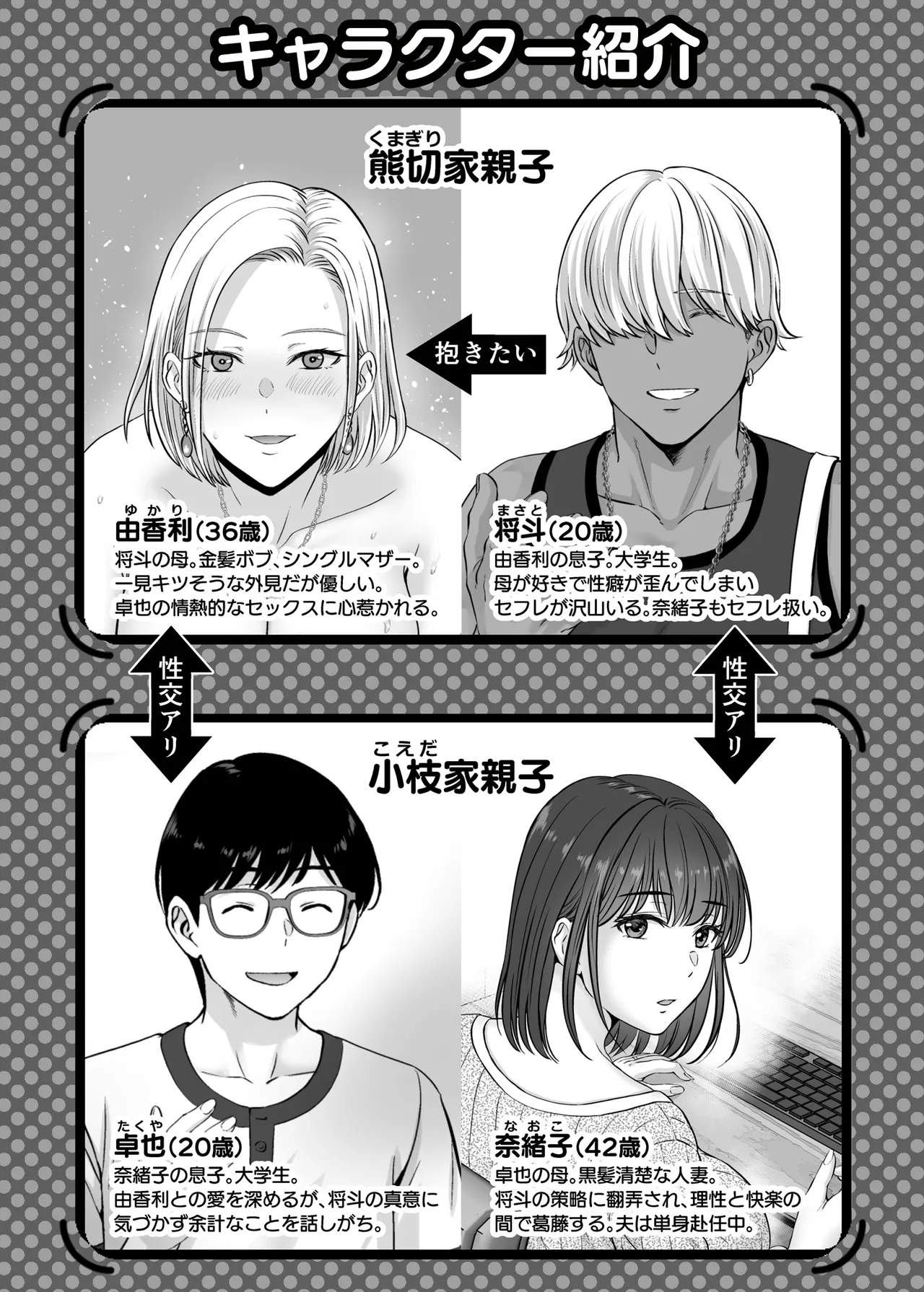 母スワッピング3〜母交換で見せ合い4P！俺らがヤりたい放題した話〜 Page.4