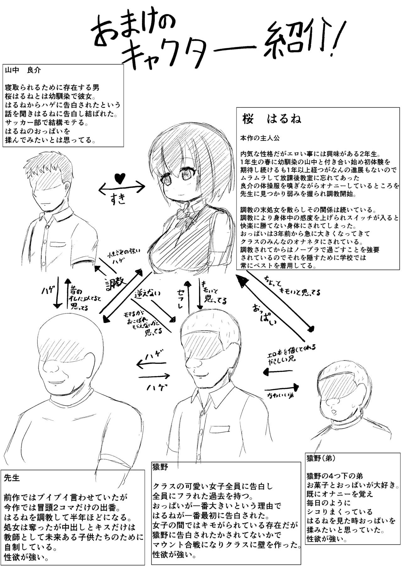 日常の裏側で起こっていたこと 2 Page.37