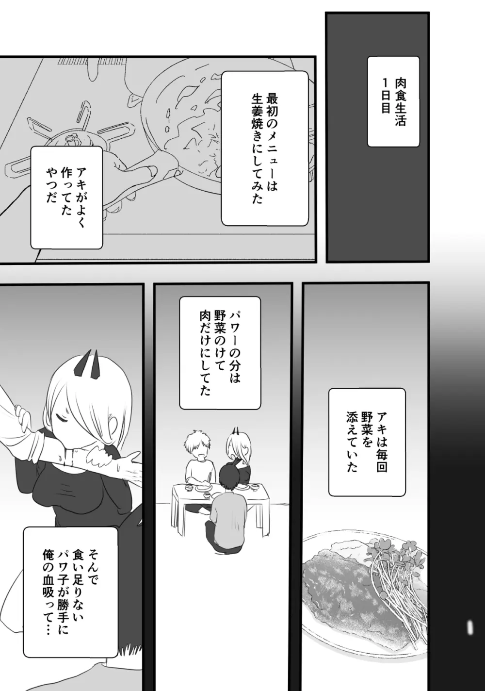 マキマさん食べちゃいました Page.9