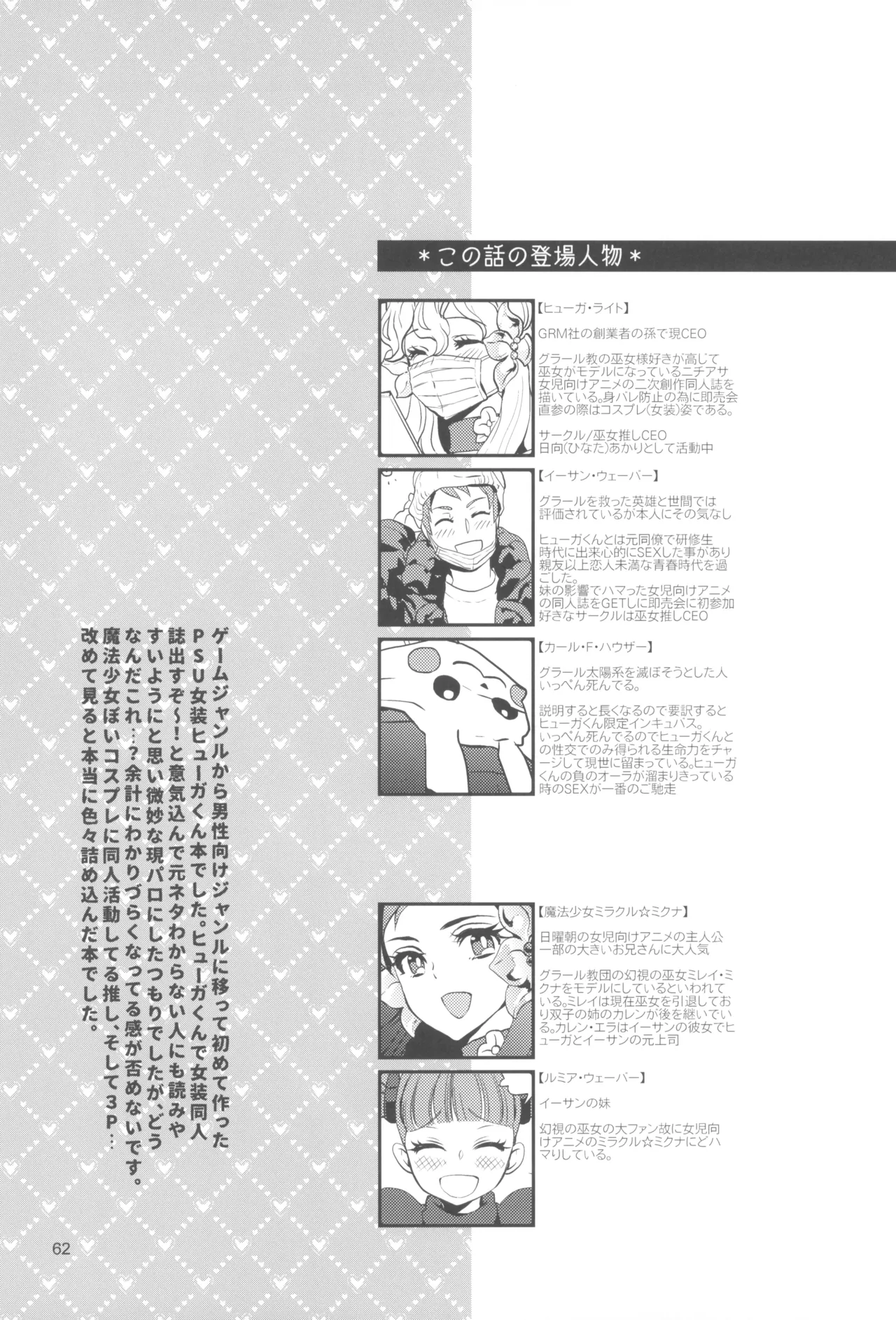 ヒューガ社長がいろんな女装させられるシリーズまとめ 再録集1 Page.62
