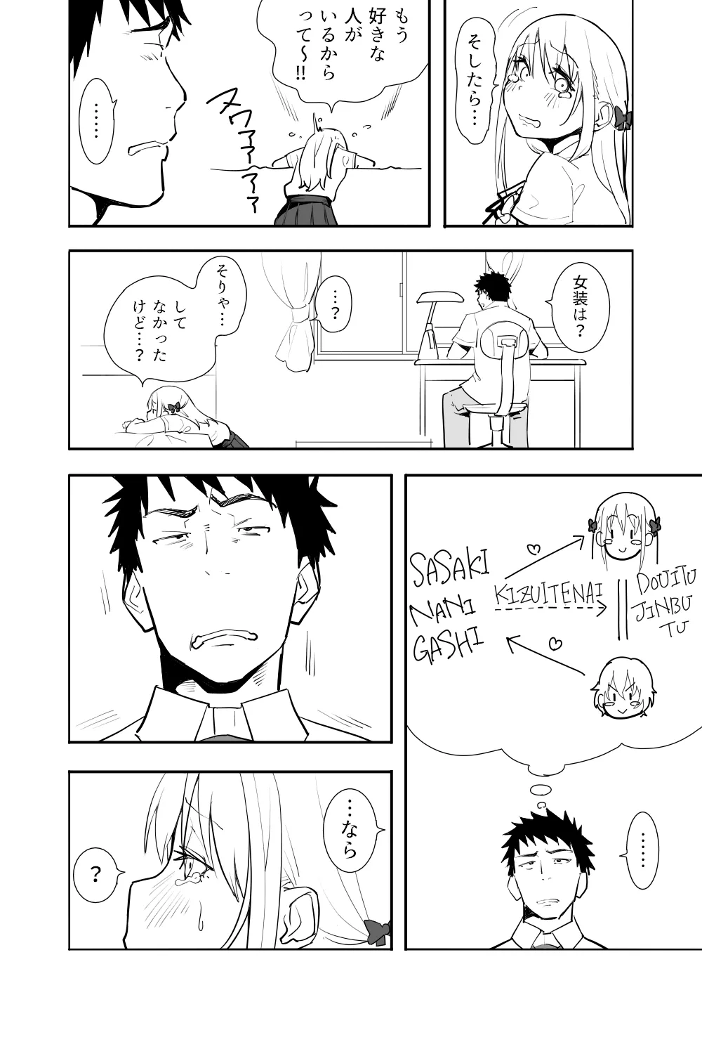 恋愛相談 Page.28