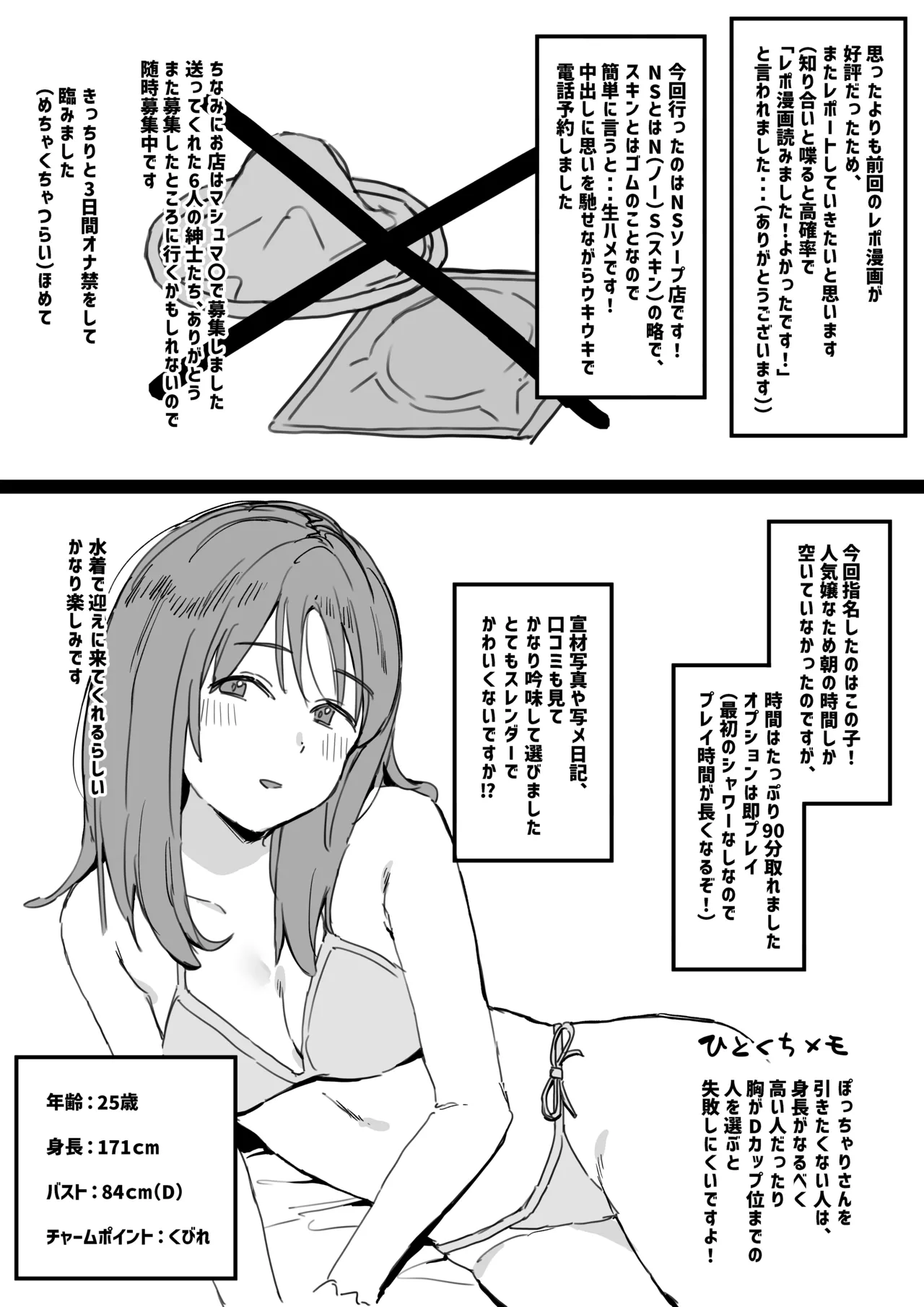 風俗レポ漫画 NS店編