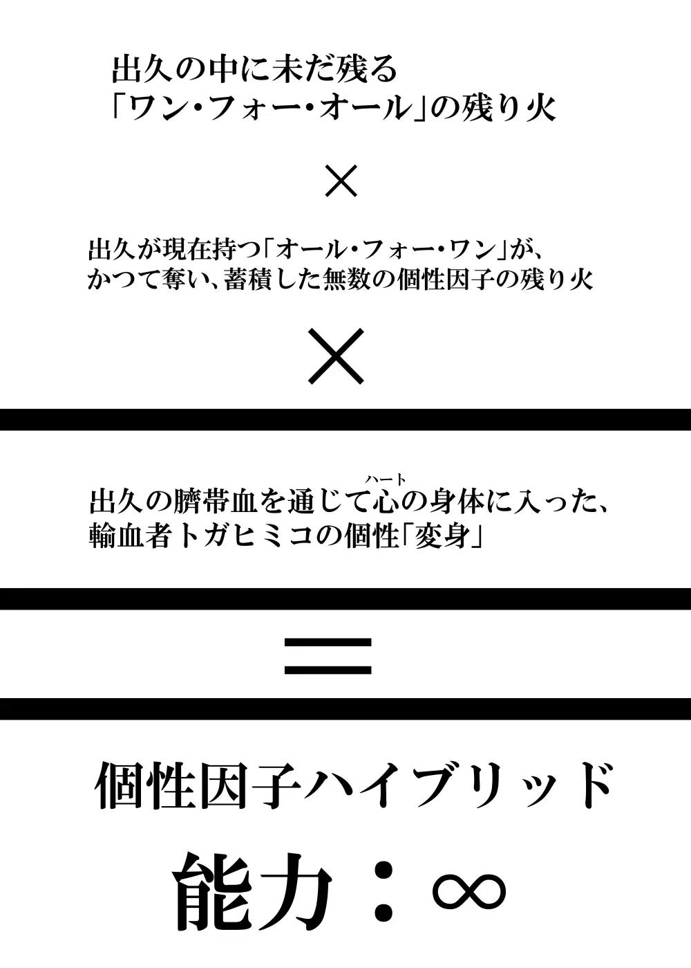 女体化したデクにA組が湧いて群がる話 Page.760