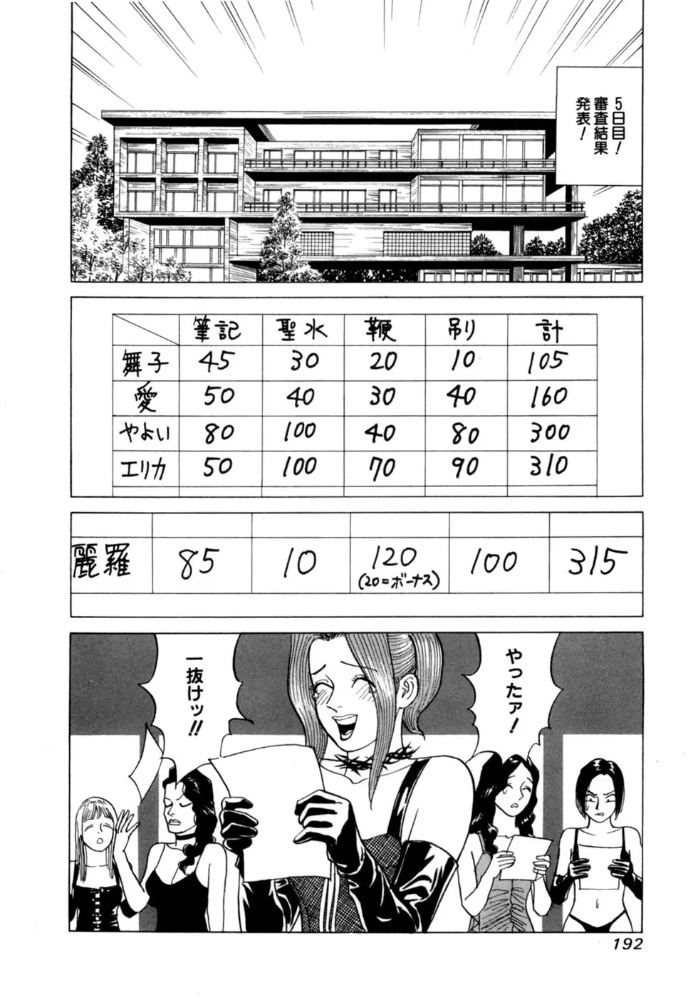 (一般コミック) [三山のぼる] 麗羅 -REIRA- 第02巻 Page.195