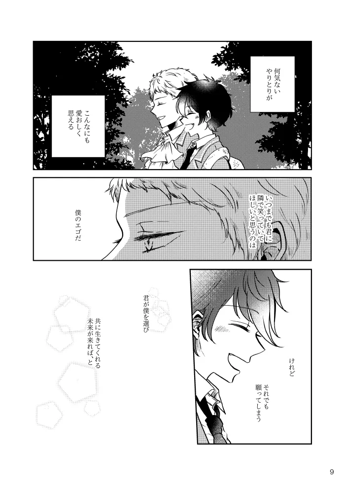 【web再録】ノルニルは空を舞う Page.8
