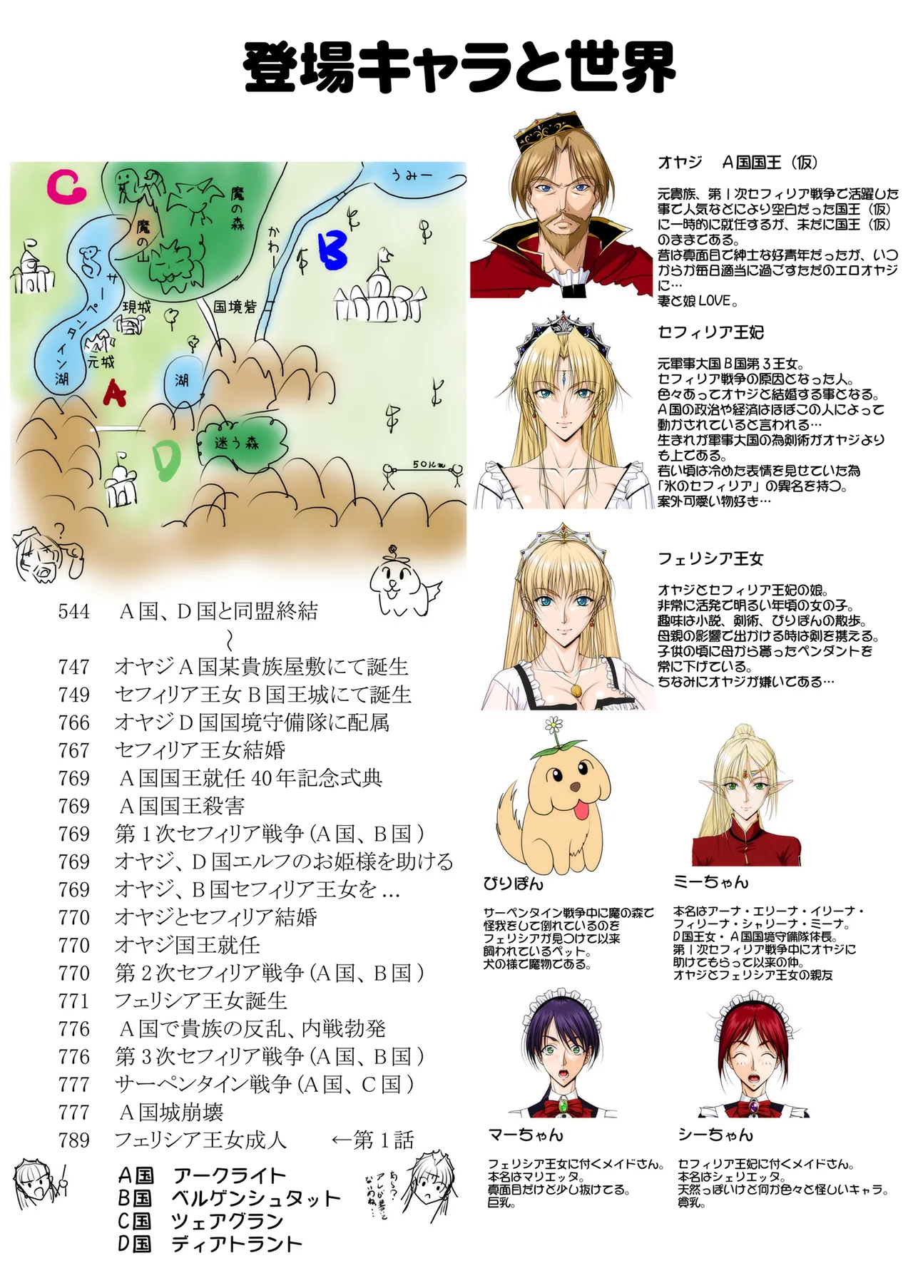 おうさま！（仮）1王様と王女様 Page.2