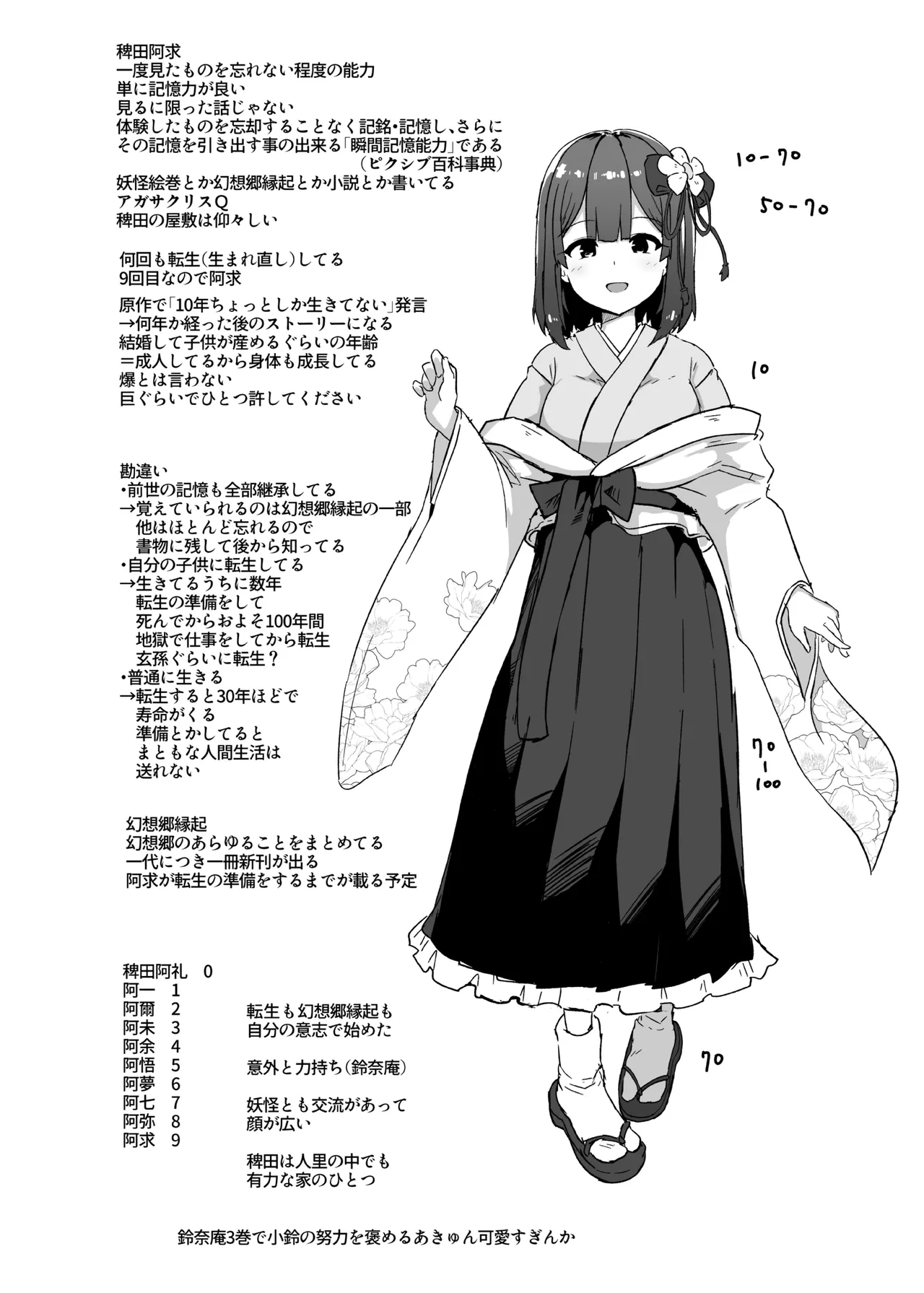 稗堕 Page.114