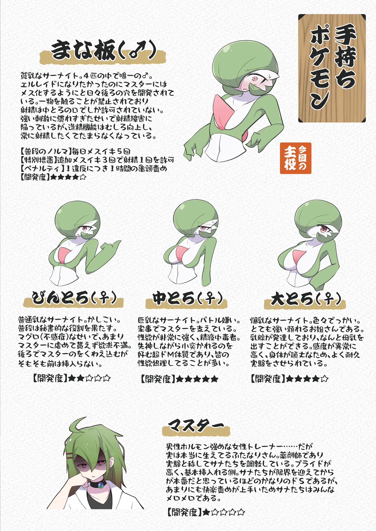 快楽の代償 Page.2
