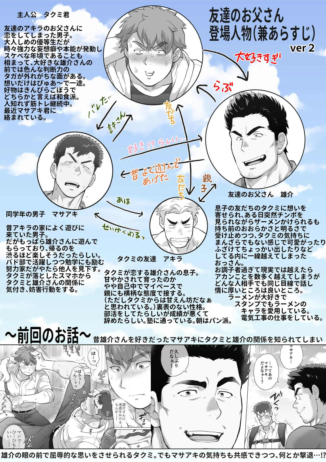 友達のお父さんCh.17-22