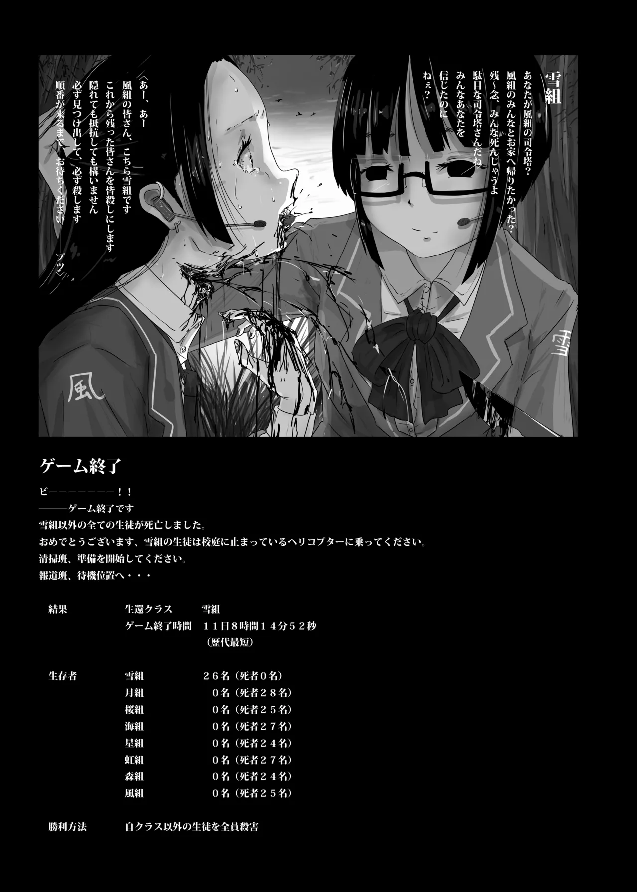 ゆきすけ作品集 7 デスゲーム Page.9