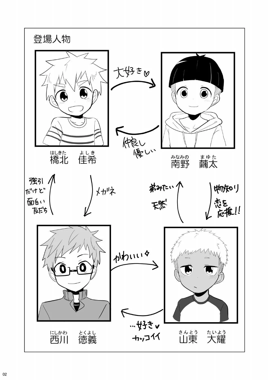 よんちん Page.2