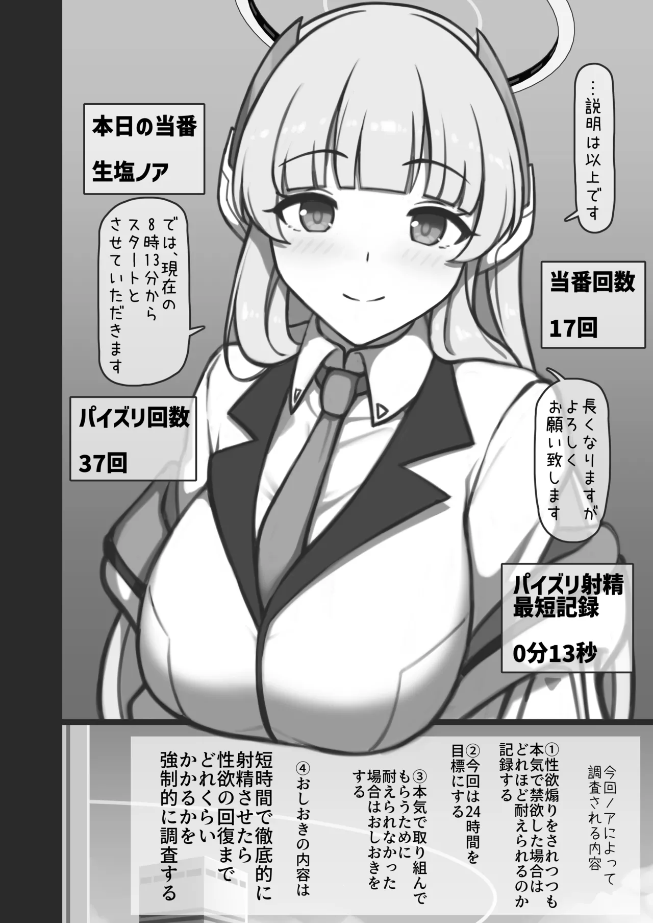 パイズリ欲求にどれだけ弱いのか記録されています。 Page.3