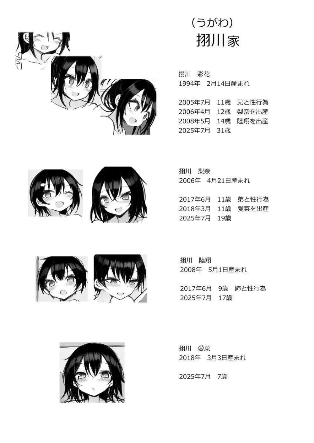 Family Photo Recreation Page.22