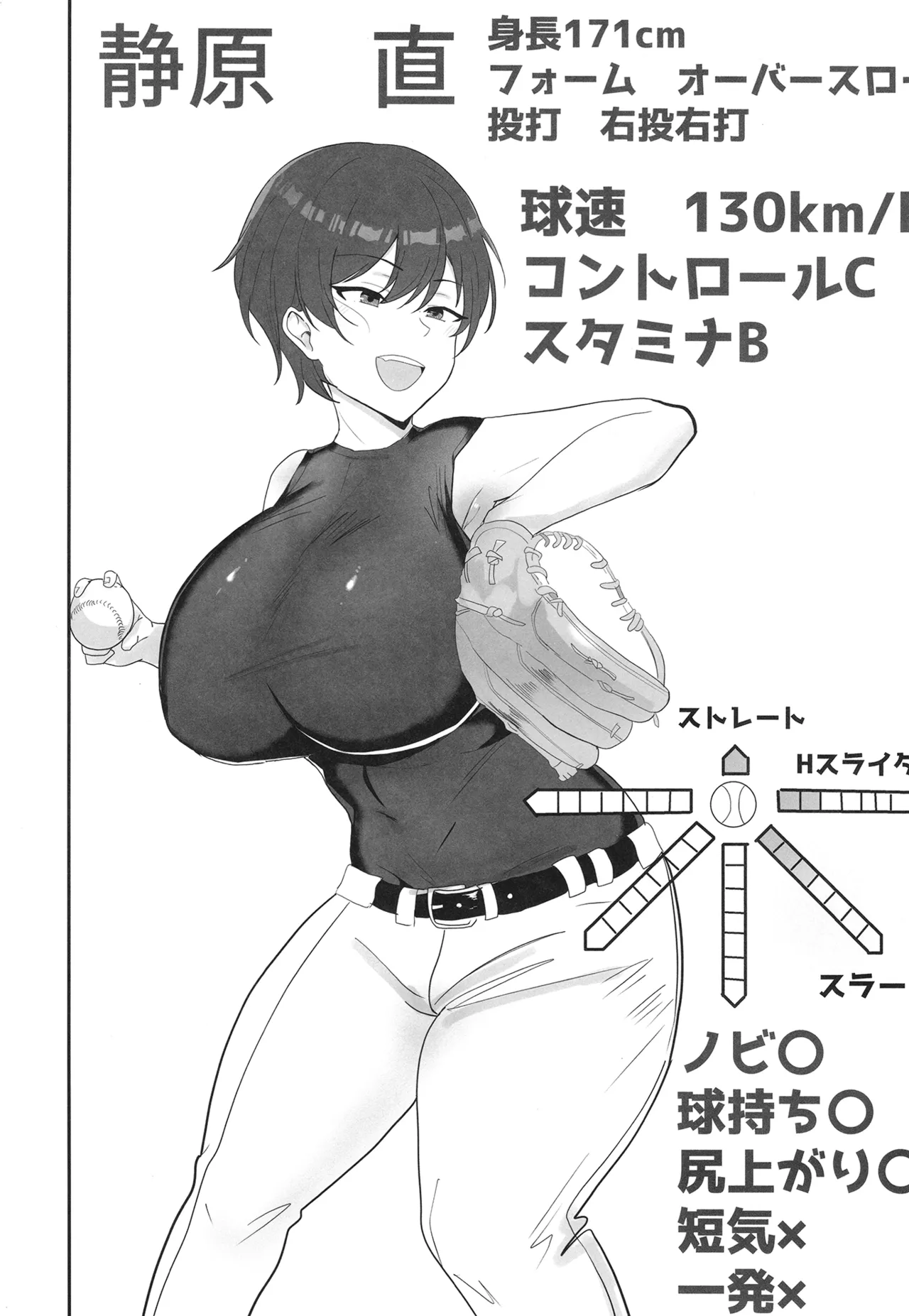 夏の代償 ～皆が練習してる裏で、私は蒸れた部室で・・・～ Page.2