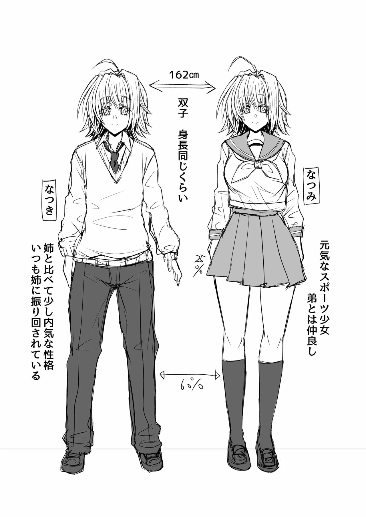 僕のおねえちゃんにちんぽが生えた!! Page.14