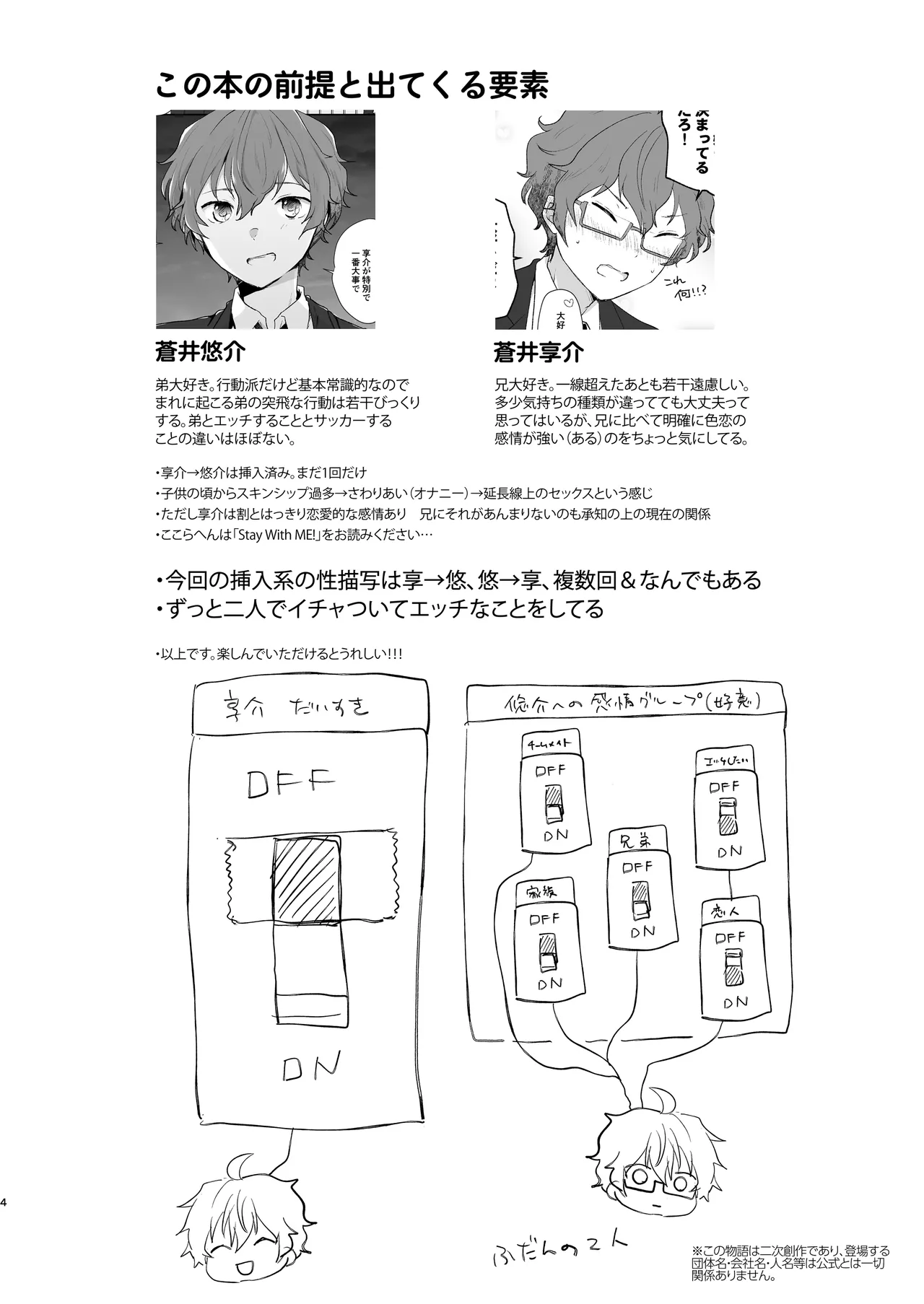 Superposable Page.3