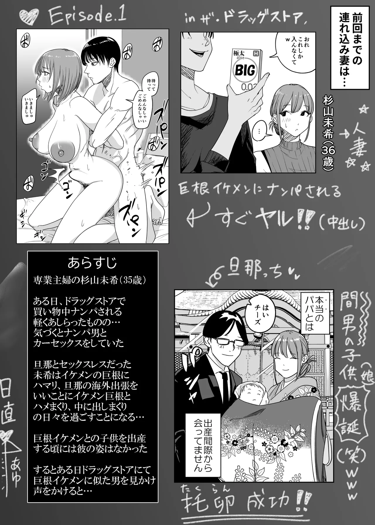 連れ込み妻2 Page.3