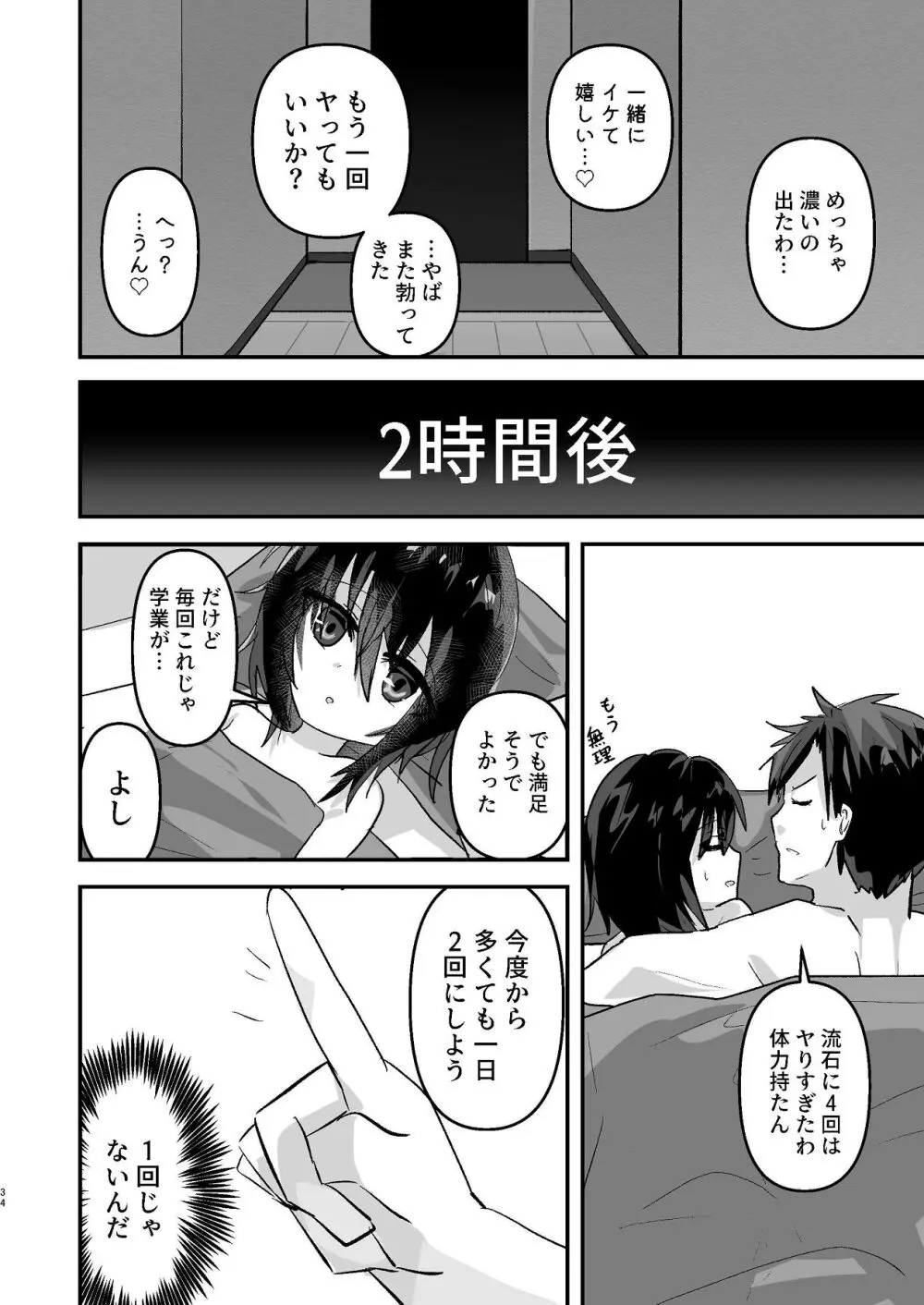 爛れた那由他の日々 Page.32