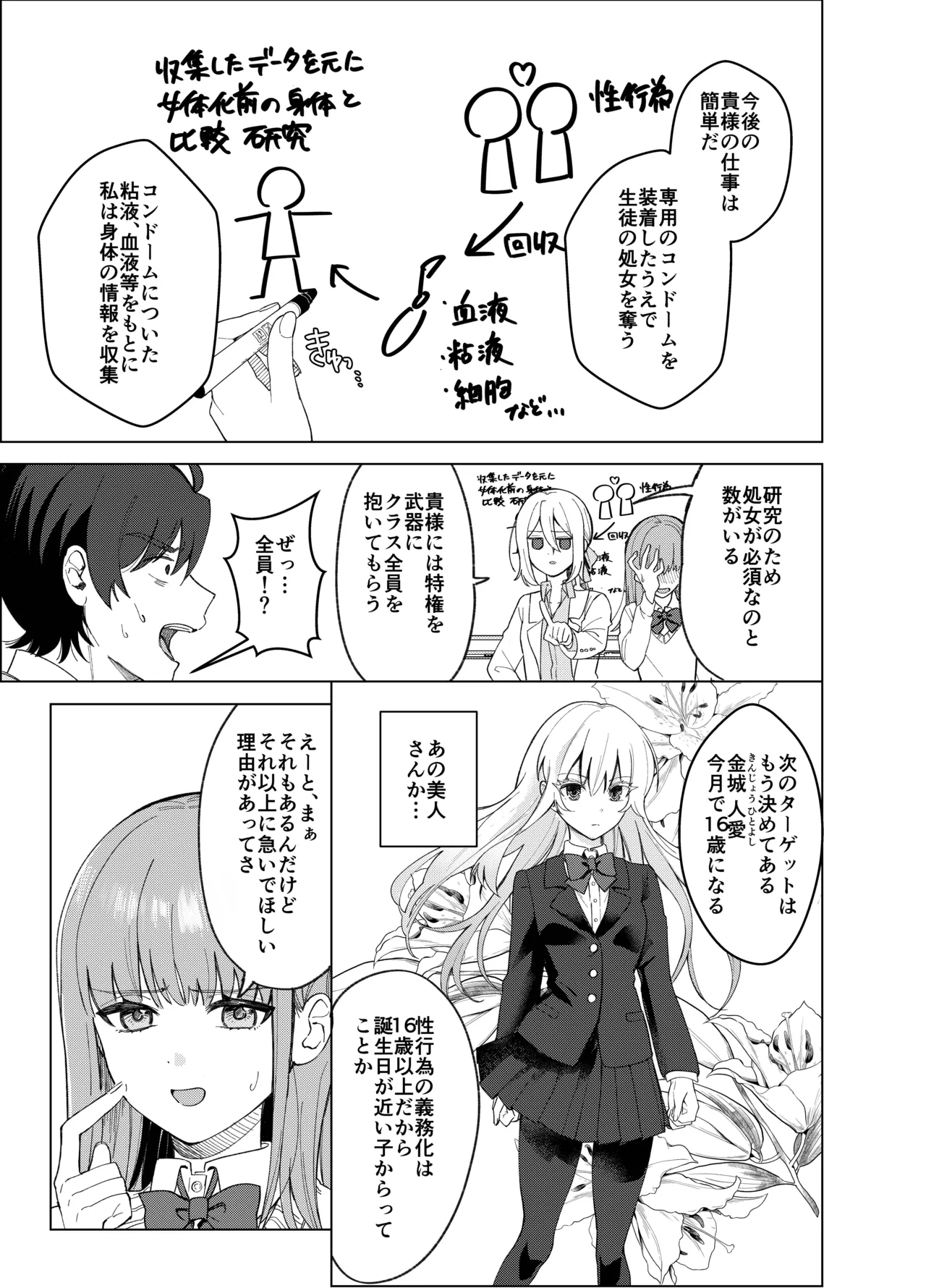絶対女体化TS学園2 Page.6