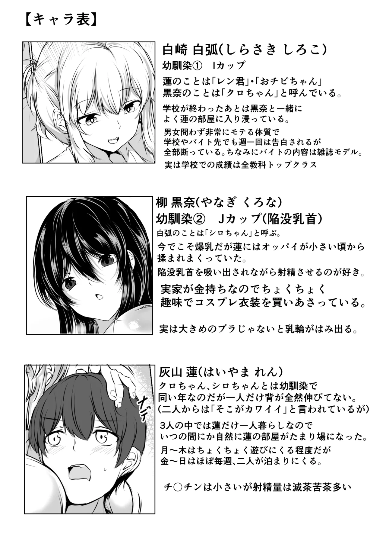 Sっ気の強い幼馴染達が僕の部屋をたまり場にしてる件 Page.2