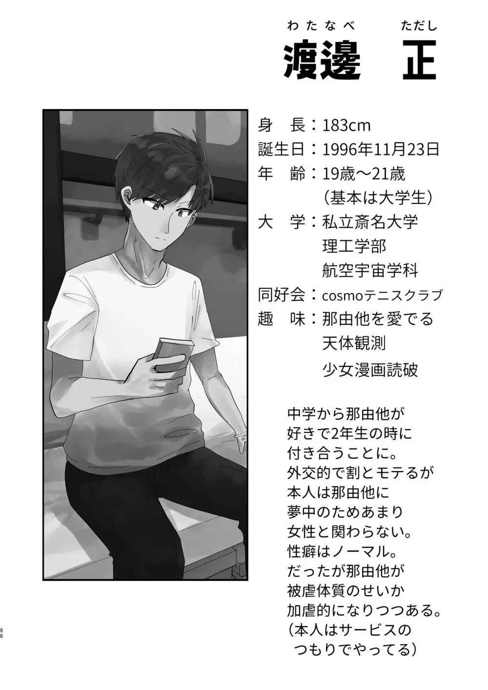 爛れた那由他の日々 Page.85