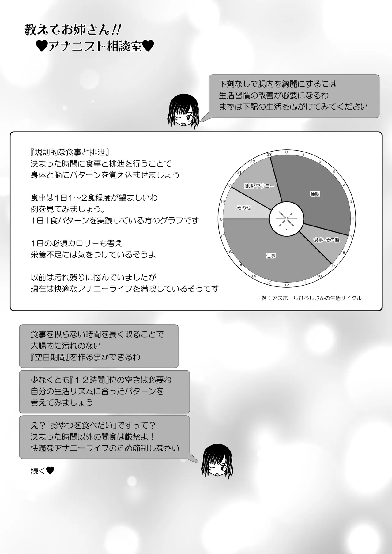 ANANIST Page.14