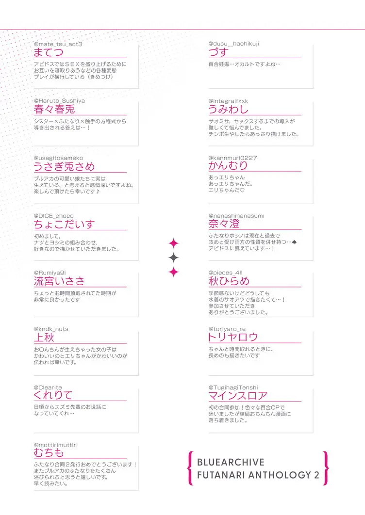 ブルアカふたなり合同2 Page.132
