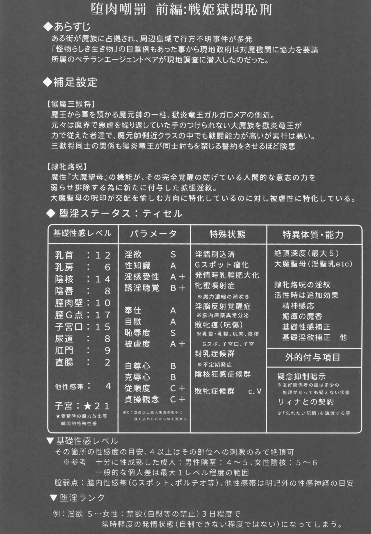 煌盾戦姫エルセイン 堕肉嘲罰 前編:戦姫獄悶恥刑 Page.4