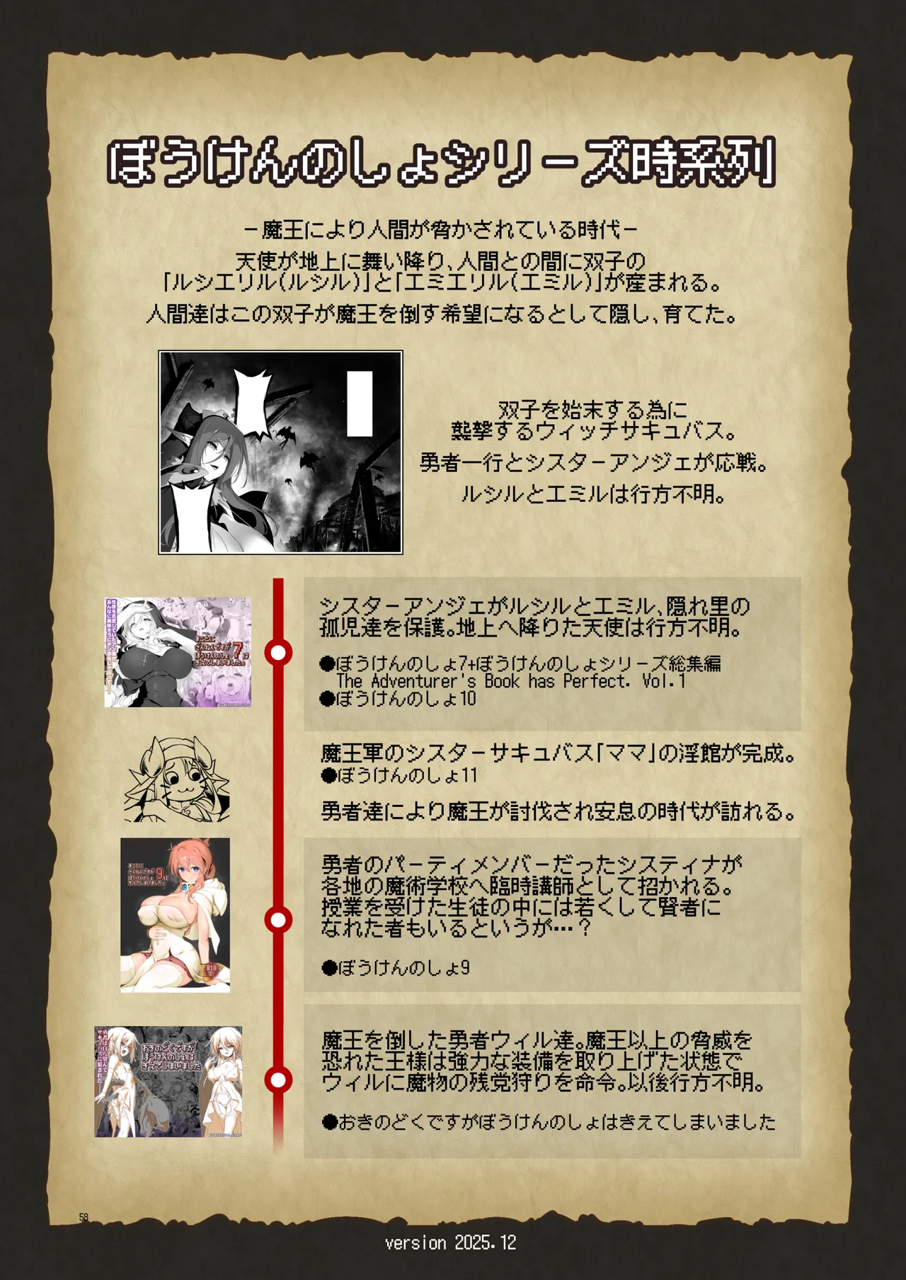 なんでもヤらせてくれるあまふわシスターサキュバス懺悔射精 Page.58
