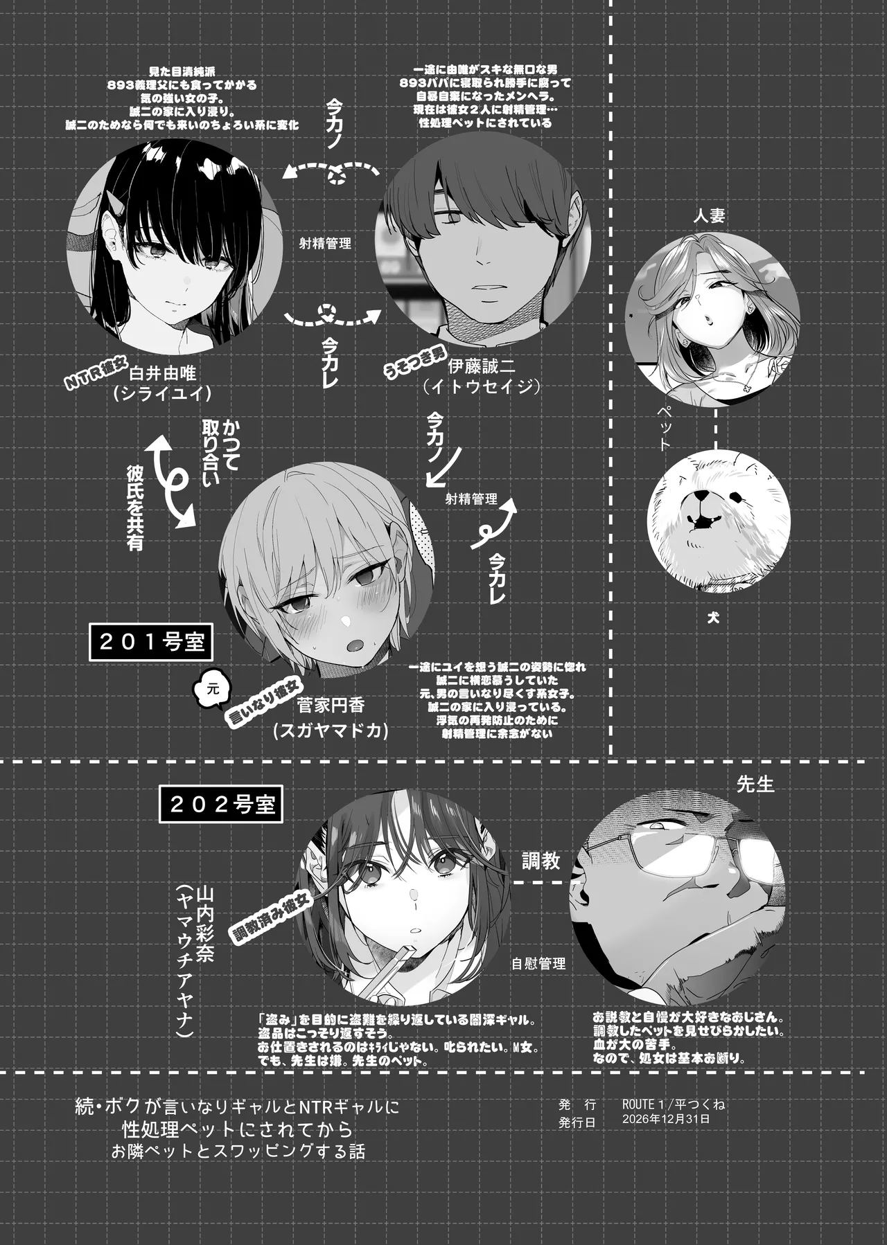 続・ボクが言いなりギャルとNTRギャルに性処理ペットにされてちてから お隣ペットとスワッピングする話 Page.79